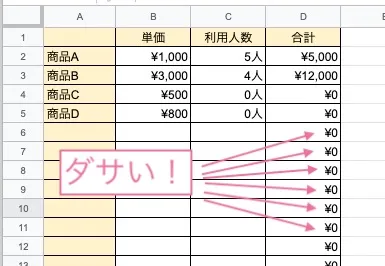 スプレッドシートで値が「0」のときはダサいので非表示にしたい